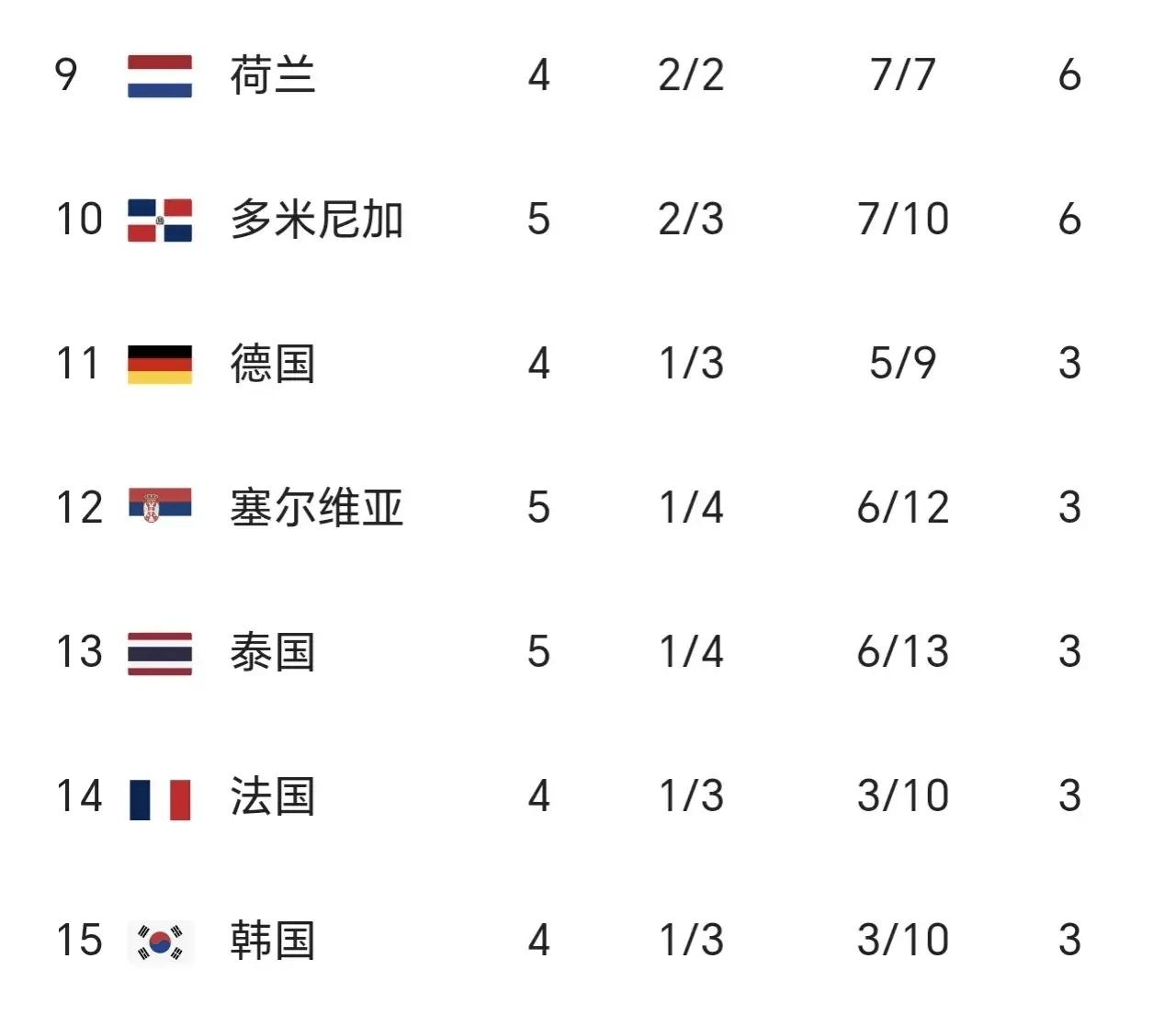 爱游戏登录入口-皇家社会客场告负，积分榜排名下滑
