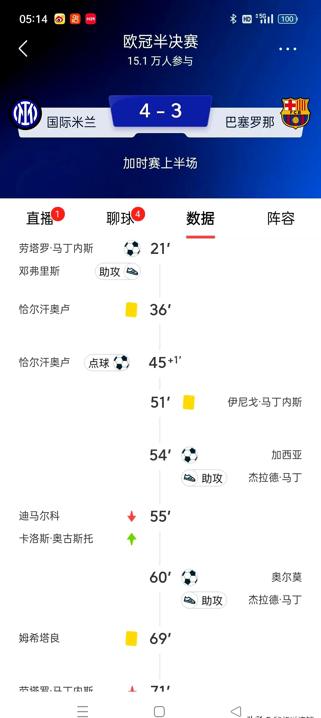 国米主场击败都灵,稳居欧冠资格区带的简单介绍 国米主场击败都灵,稳居欧冠资格区带的简单介绍