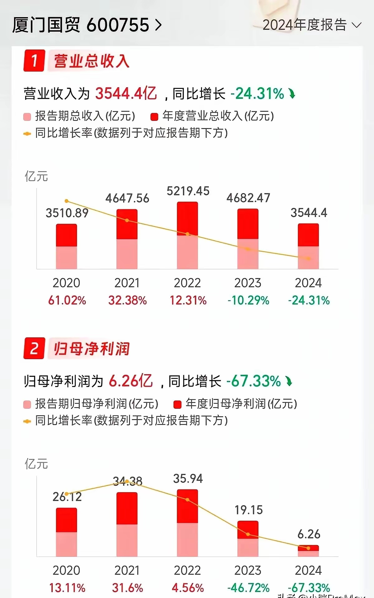 爱游戏-关于福建浔兴股份发布年度财报，净利润同比增长20%的信息