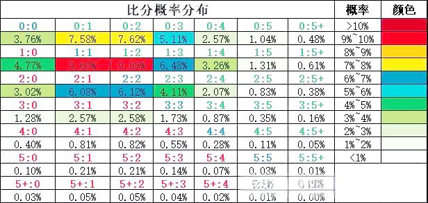爱游戏官网入口-深度球队分析：对决胜负因素